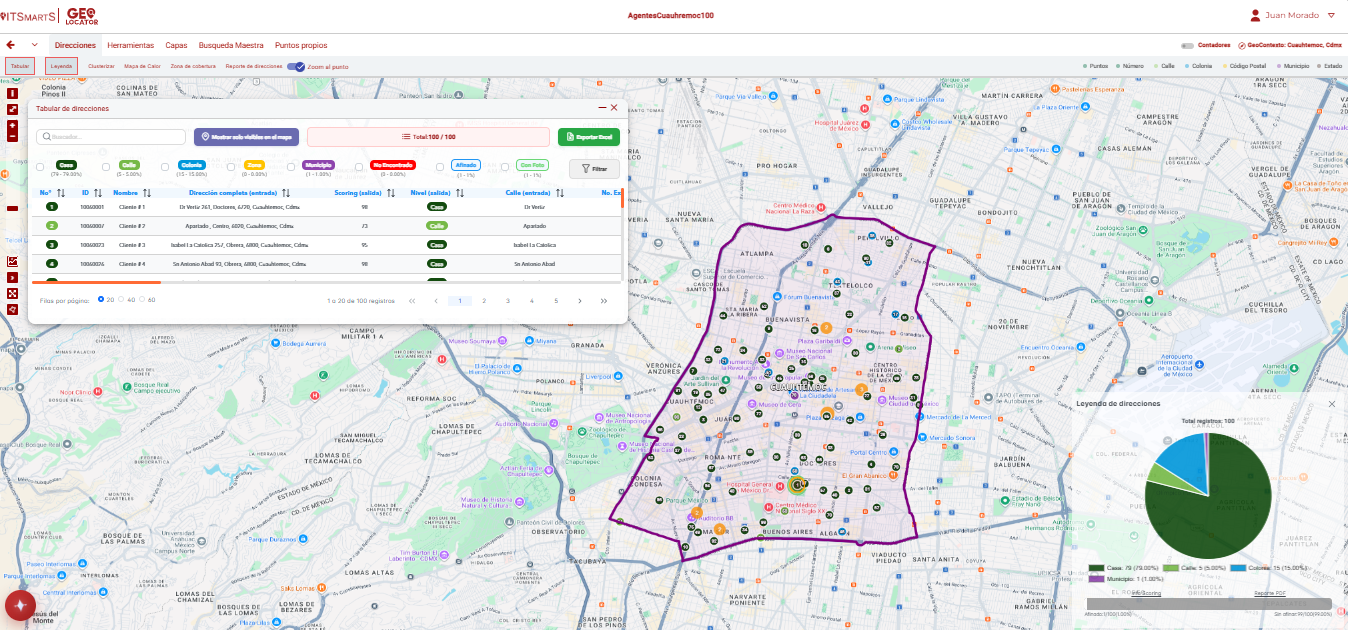 Proceso GeoLocator