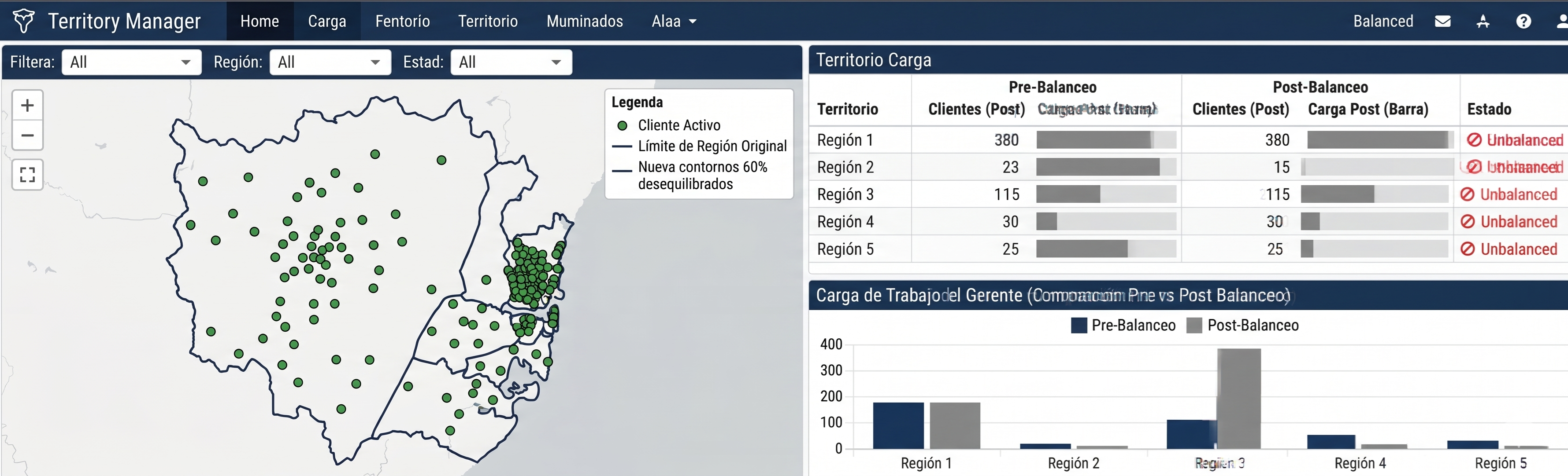 Mapa Desbalanceado